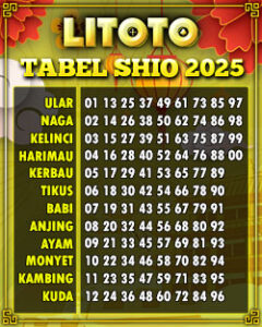 table-shio-2025